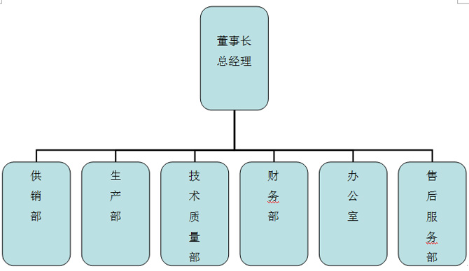 寶雞市聚成電氣